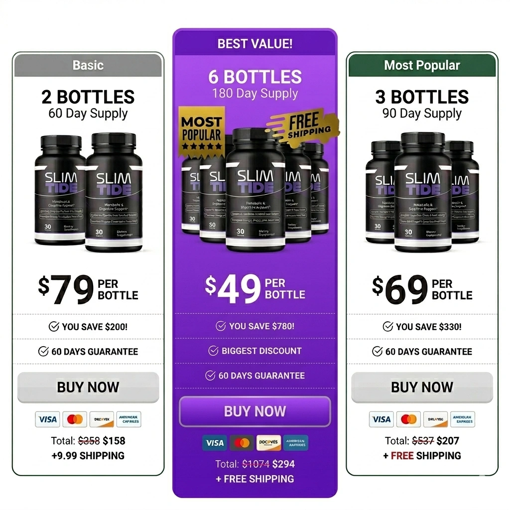 SlimTide  Pricing Details